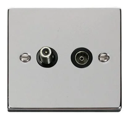 sehome25681